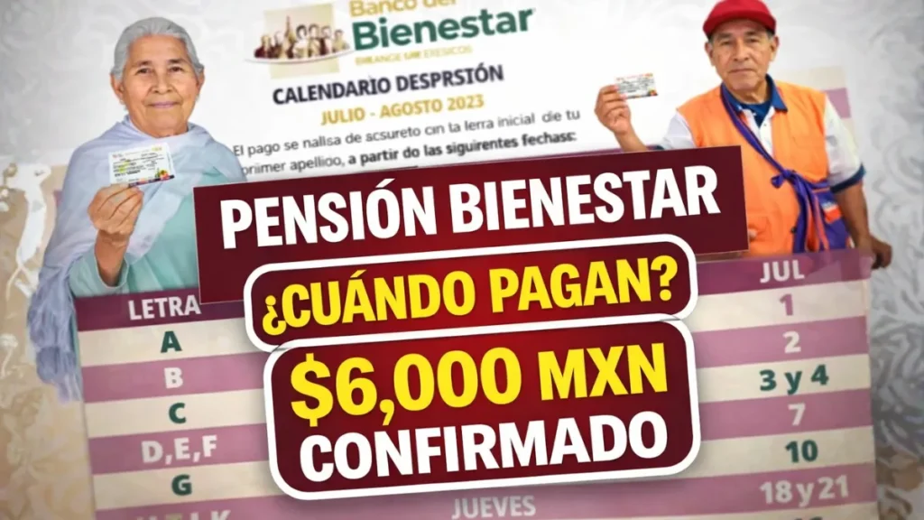 Imagen actual: Pensión Bienestar Pagos